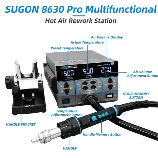 Sugon 8630 Pro Digital Display Hot Air Gun 1300W - Image 2